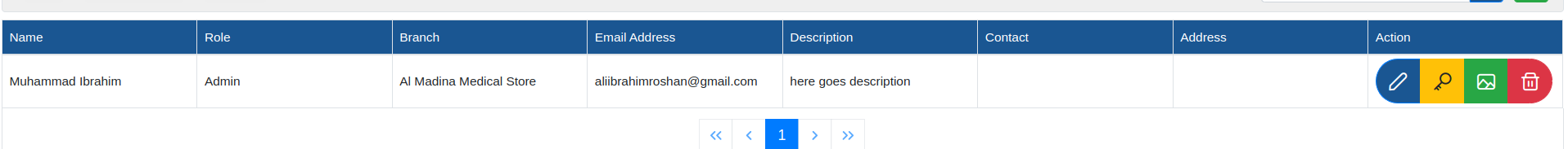 users